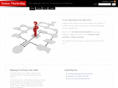 syntaxmarketing.com