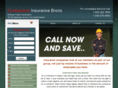 contractorsinsurancebronx.com