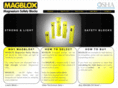 magblox.com