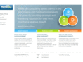 marketactconsulting.com