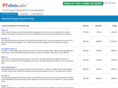 ptclinicsales.com