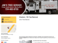 jimstreeservicecharleroi.com