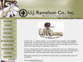 ramelson.com