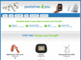 yesitsfree4you.com