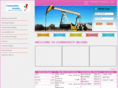 commodityincome.com