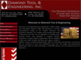 dteserver.com