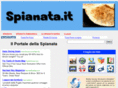 spianata.it