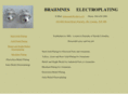 brahmnes.com