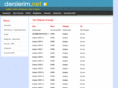 derslerim.net