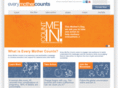 everymomcounts.org