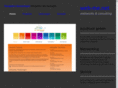 web-me.net