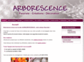 arborescence-92.com