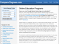 comparedegrees.com