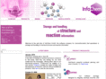 icsynth.com