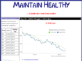 maintainhealthy.com