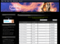 eq2platinum.org