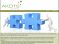 akots.com