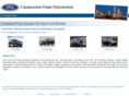 charlotteforddiscounts.com