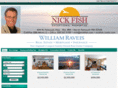 nickfish.com