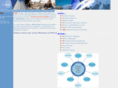 issisinc.com