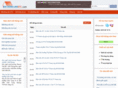batdongsanotc.com