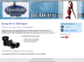 bestabsolutesprinklerpumpandwellrepair.com