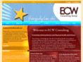 everybodycanwin.com