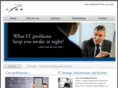 lynxtp.com
