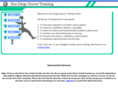 sdsoccer.net