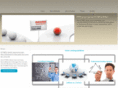 attmes.com
