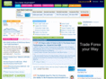 forexvibes.com