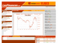 lesfinances.info