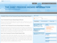 process-wizard.com