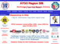 206soccer.com