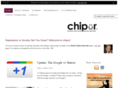 chipur.com