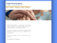 knightnursing.com