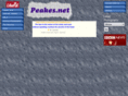 peakes.net