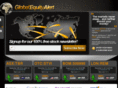 globalequityalert.com