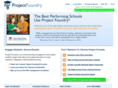 project-basedlearning.org