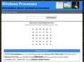 windowsprocess.info