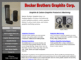beckergraphite.com