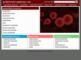 genital-warts-symptoms.com
