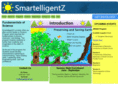 smartelligentz.com