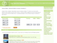 1staurorahotels.com