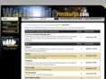 worldwidepittsburgh.com