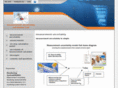 measurementuncertainty.net