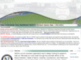 nscasports.org