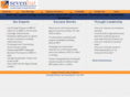sevenhat.com