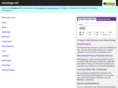 sharetags.net