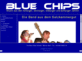 blue-chips.at